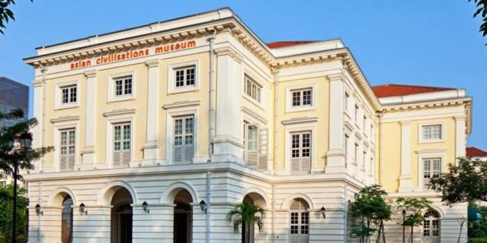 Visites guidées des musées