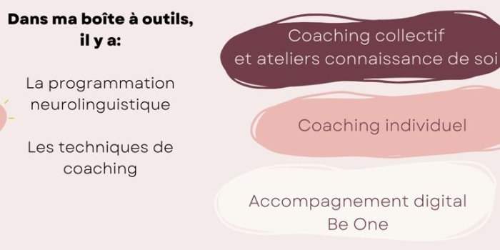 COACHING en communication