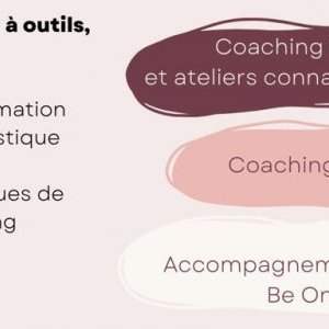 COACHING en communication