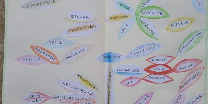 Votre intention en 1 mot - en ligne